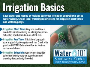 Irrigation basics graphic